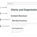 ภาพแสดงตัวอย่างการใช้ Header Tags (H1, H2, H3) ในการจัดโครงสร้างเนื้อหา SEO