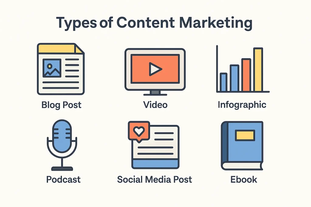 Content Marketing คืออะไร? สร้างคอนเทนต์อย่างไรให้ลูกค้าหลงรัก 2 ตัวอย่างประเภทของ Content Marketing ที่หลากหลาย เช่น บทความ วิดีโอ อินโฟกราฟิก